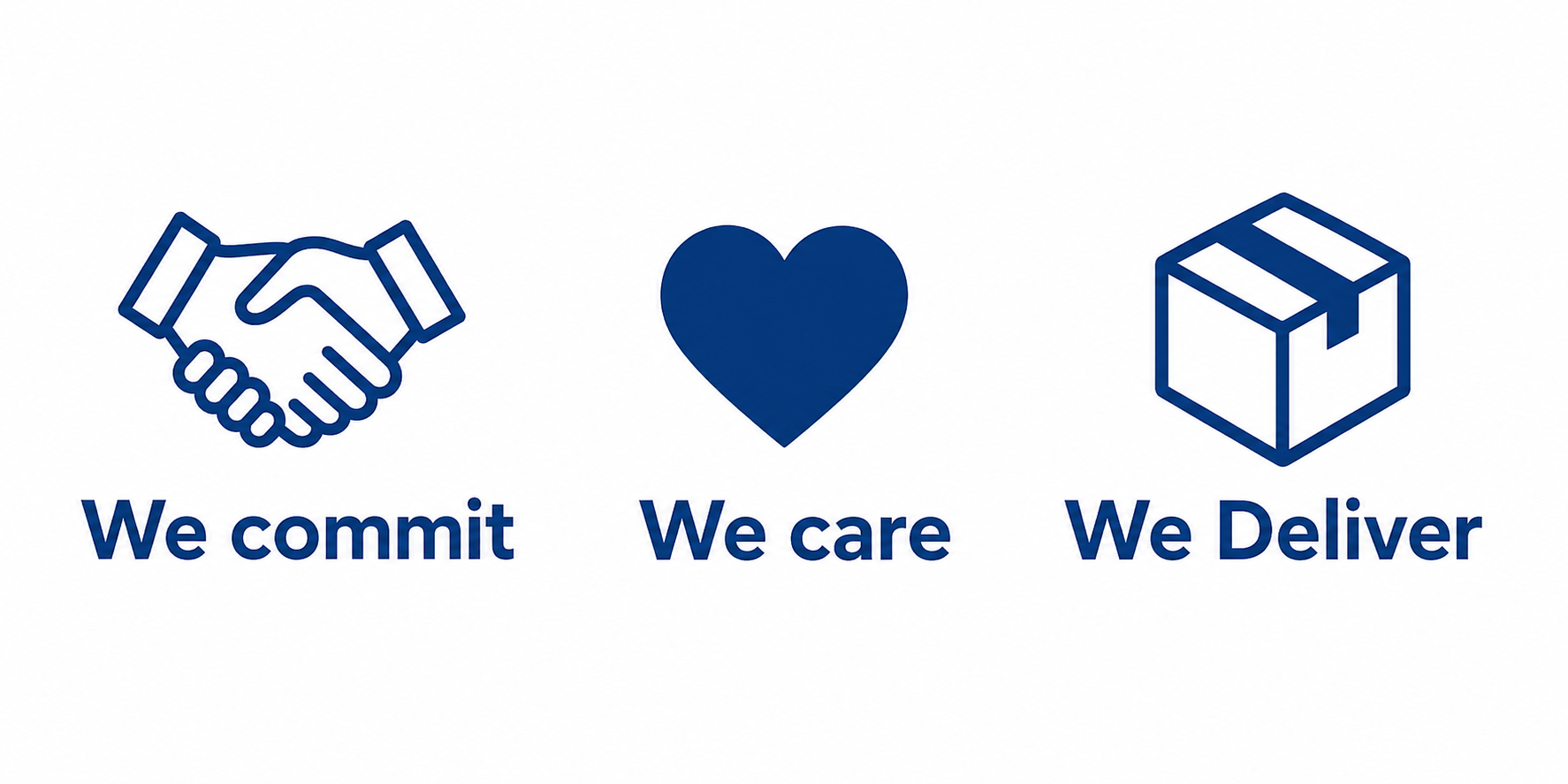 We commit · We care · We deliver